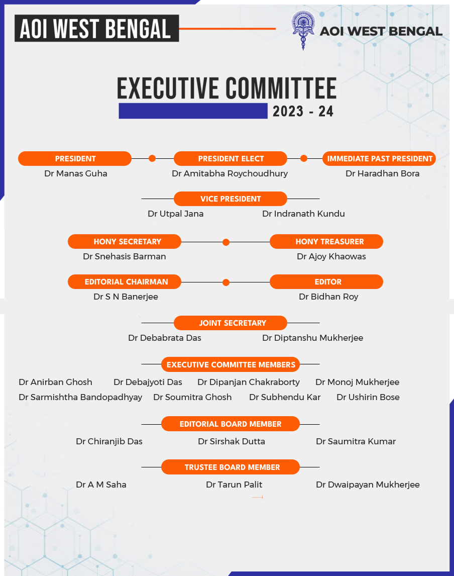 executive-committe